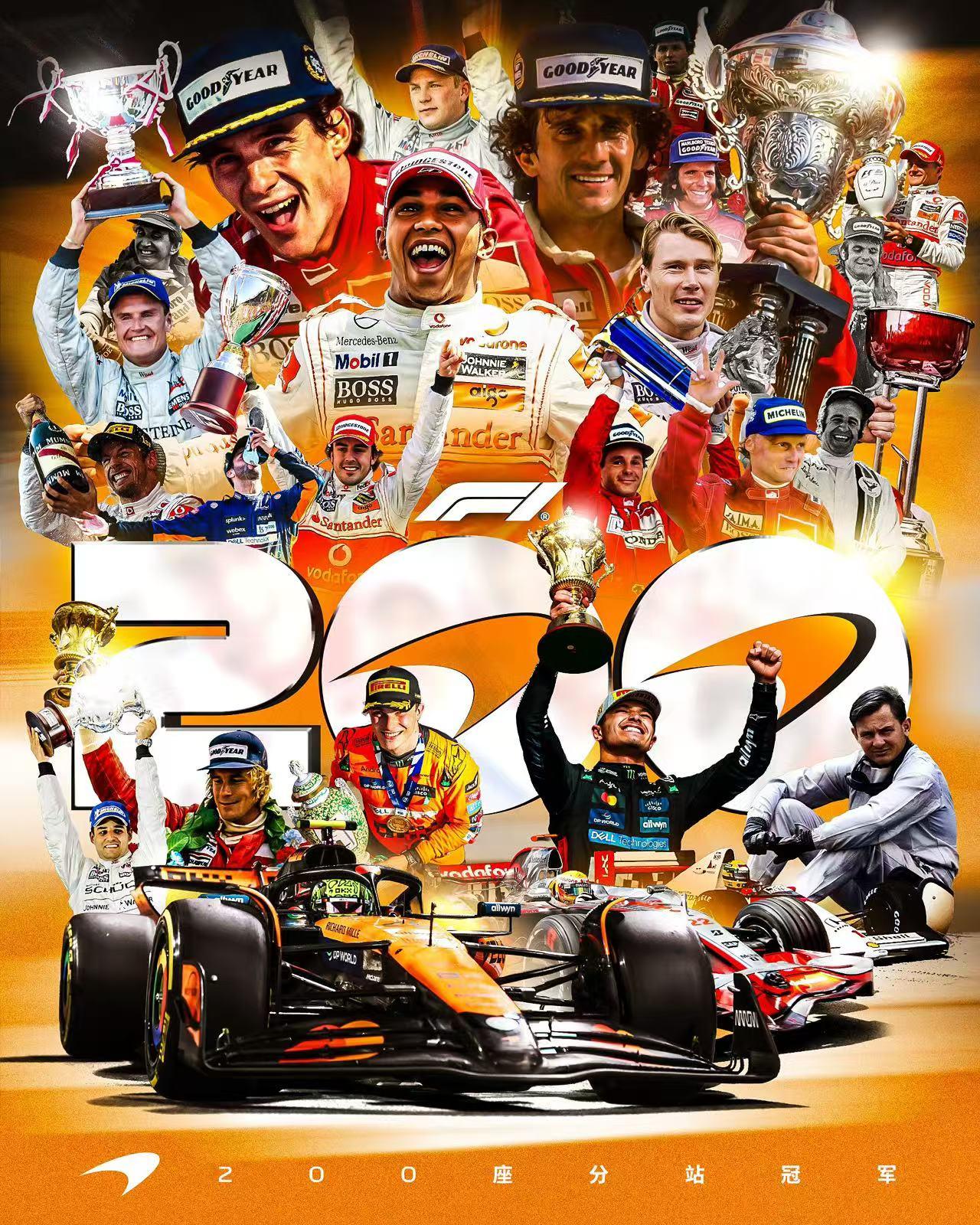 雷诺车队绝杀哈斯车队，皮亚斯特里点燃赛场的简单介绍