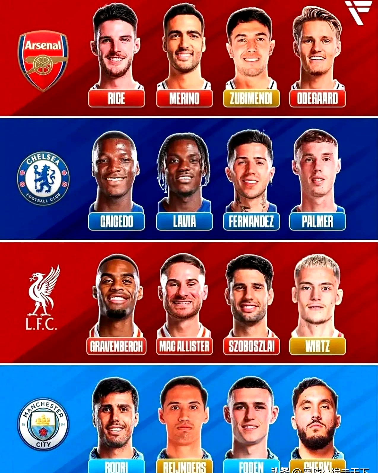 全方位优秀表现，球队在各个方面获得优势