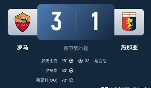 热那亚豪取连胜，欲继续保持状态的简单介绍