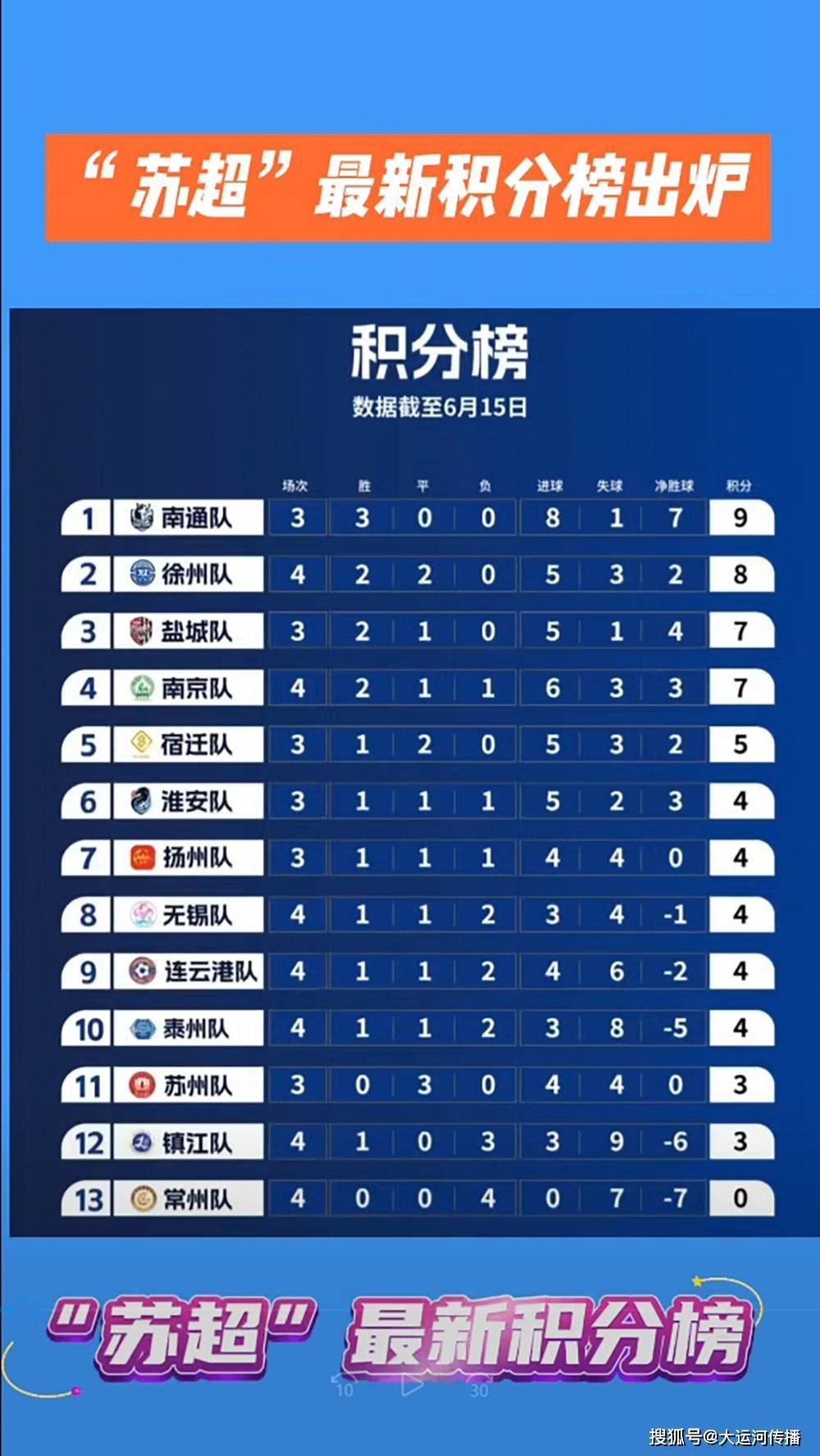 马赛状态火爆，继续领跑联赛积分榜的简单介绍