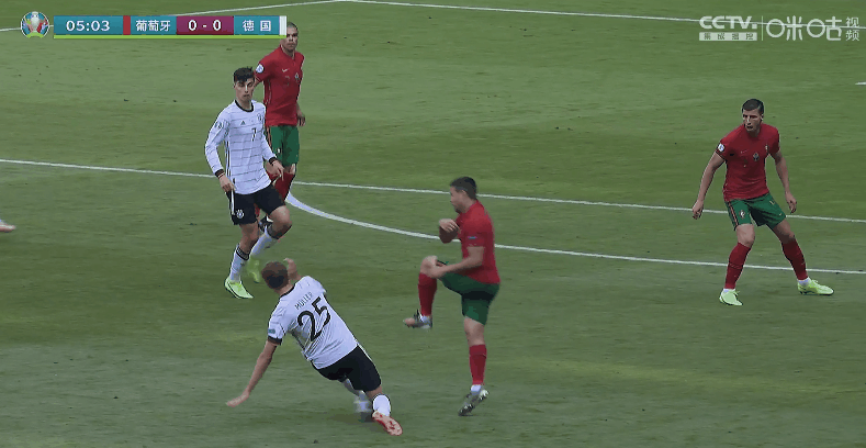 包含葡萄牙爆冷西班牙，格纳布里惊艳世界的词条